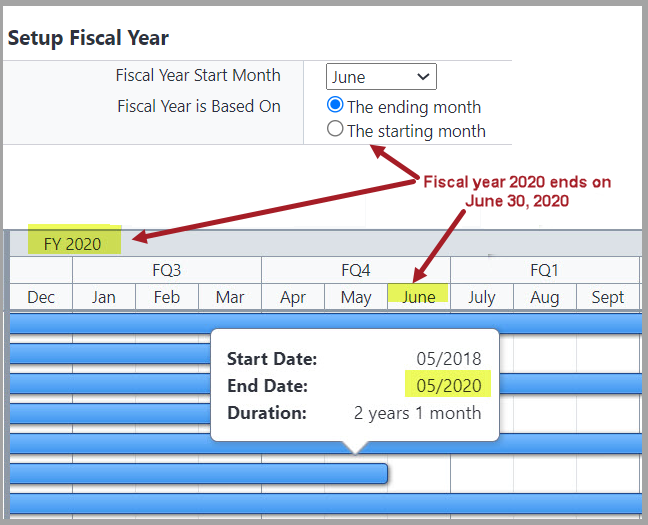 Fiscal Year settings